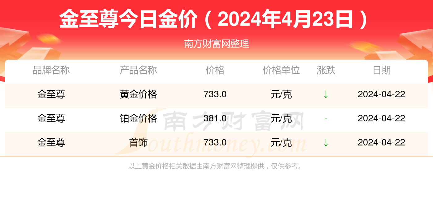 2024新澳門歷史開獎(jiǎng)記錄查詢結(jié)果,揭秘澳門新歷史開獎(jiǎng)記錄查詢結(jié)果——探索背后的故事與啟示