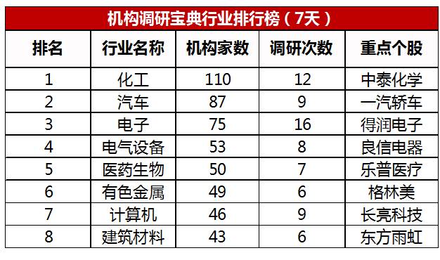 最準(zhǔn)一碼一肖100%噢,揭秘最準(zhǔn)一碼一肖，探尋預(yù)測真相的奧秘（標(biāo)題）