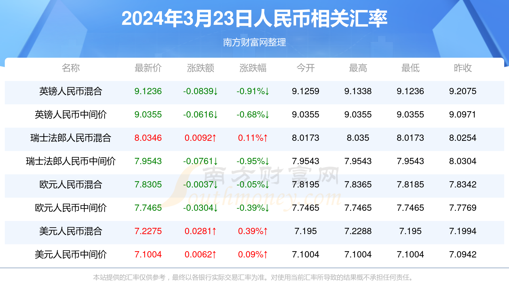 2024年新澳門天天開獎(jiǎng)結(jié)果,2024年新澳門天天開獎(jiǎng)結(jié)果，探索彩票的魅力和挑戰(zhàn)