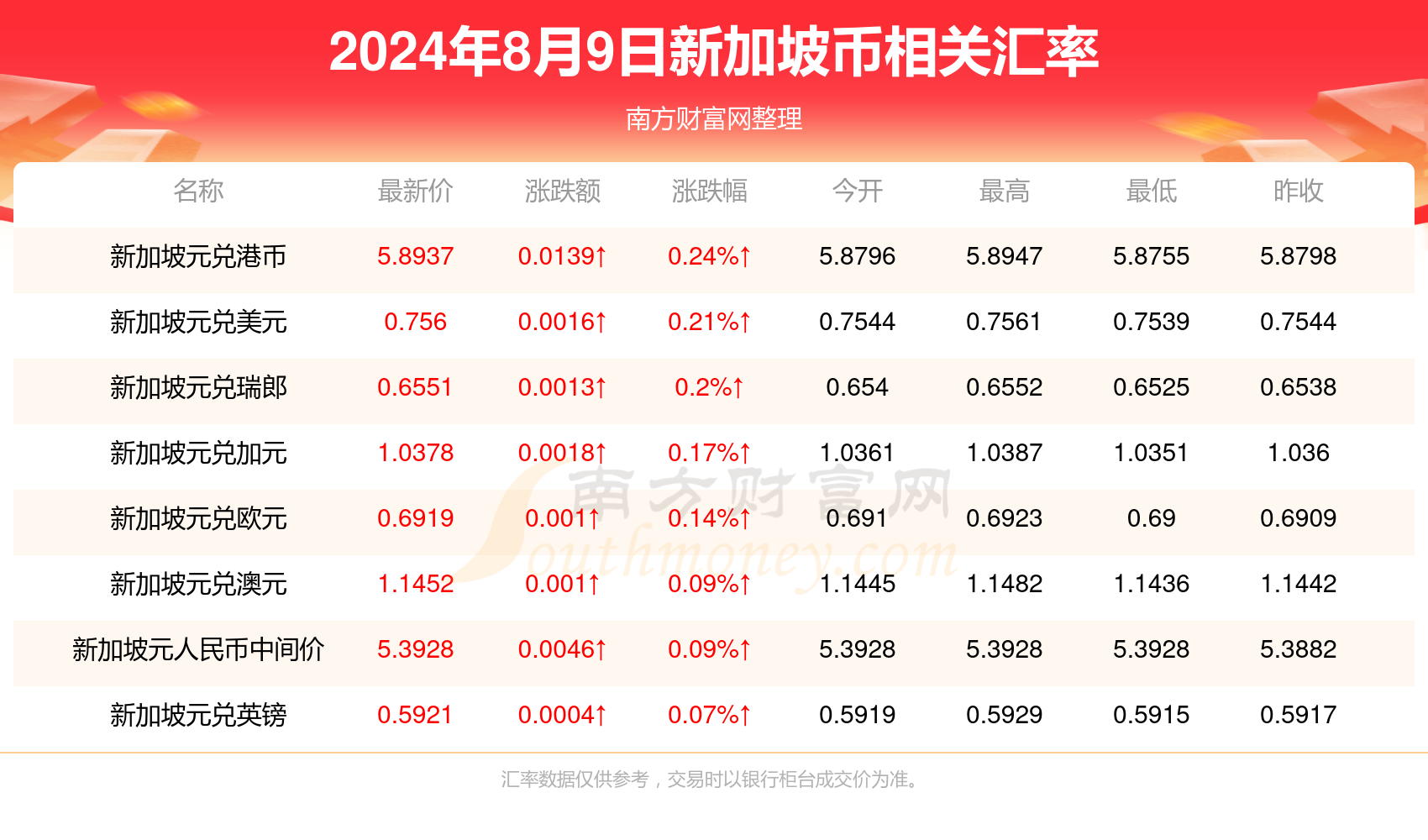 2024香港全年免費資料公開,揭秘香港2024年全年免費資料公開，全方位信息一網(wǎng)打盡