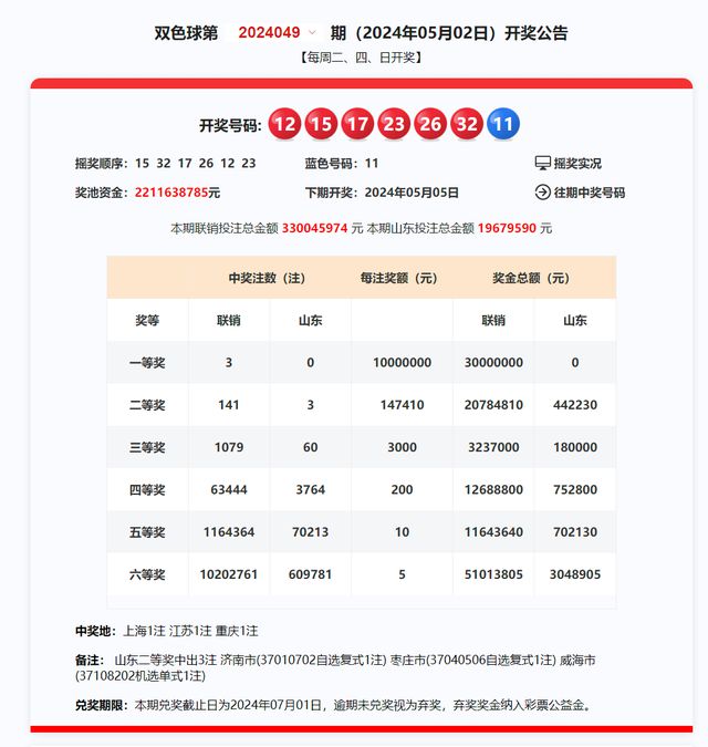 新澳今天最新資料2024年開獎,新澳最新開獎資料2024年分析與展望