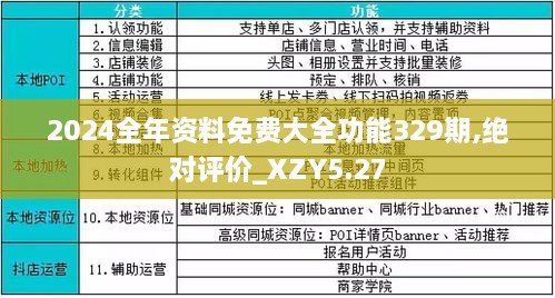 2024年全年資料免費大全優(yōu)勢,揭秘2024年全年資料免費大全的優(yōu)勢，無限資源，觸手可及