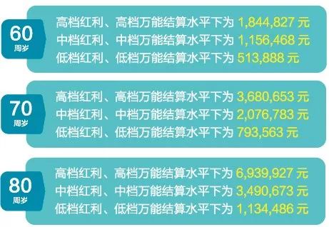 2O24澳彩管家婆資料傳真,澳彩管家婆資料傳真——探索未來的彩票世界（2024年展望）