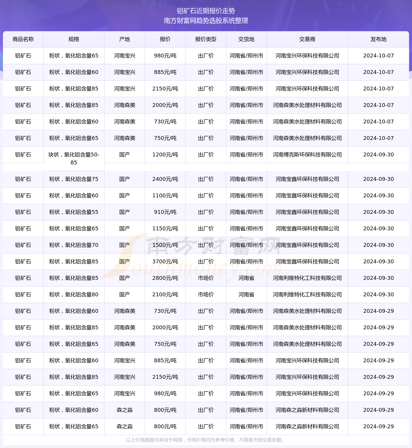 澳門六開獎號碼2024年開獎記錄,澳門六開獎號碼2024年開獎記錄深度解析與回顧