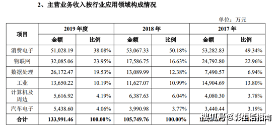 全香港最快最準(zhǔn)的資料,全香港最快最準(zhǔn)的資料，深度解析與實(shí)際應(yīng)用