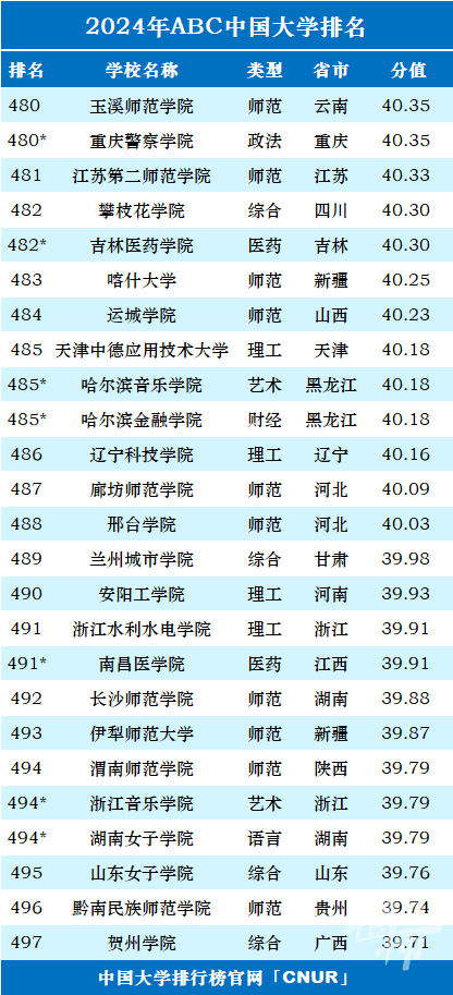 新澳門(mén)2024年正版馬表,新澳門(mén)2024年正版馬表，傳統(tǒng)與現(xiàn)代的完美結(jié)合