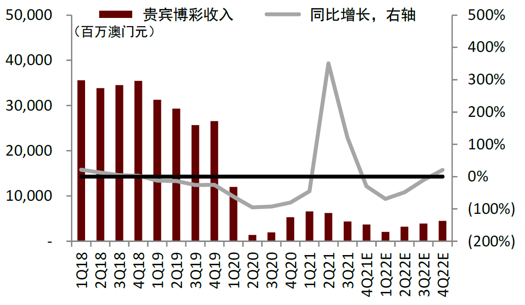 2024年澳門天天彩免費(fèi)大全,澳門天天彩免費(fèi)大全——探索未來的彩票世界（2024年展望）