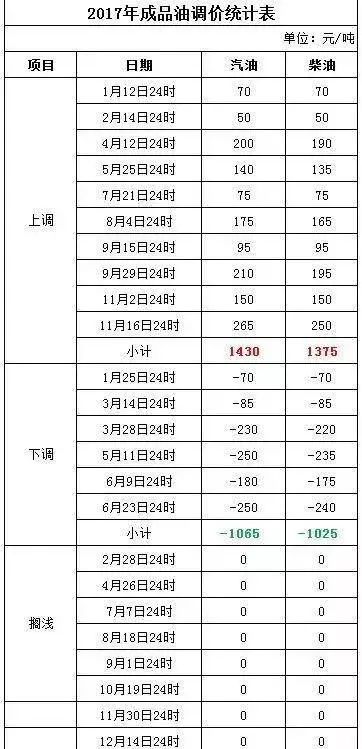 新澳門今晚開獎結(jié)果 開獎記錄,新澳門今晚開獎結(jié)果及開獎記錄探析