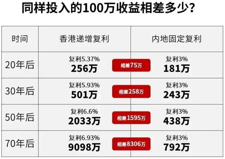 香港一碼一肖100準(zhǔn)嗎,香港一碼一肖100%準(zhǔn)確預(yù)測，真的存在嗎？揭秘背后的真相