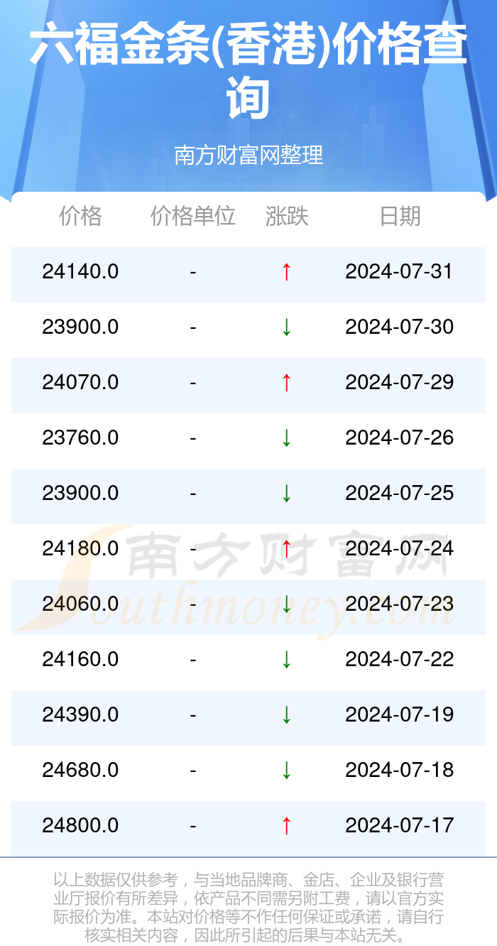 澳門碼今天的資料,澳門碼今天的資料，揭露違法犯罪問題的重要性與應(yīng)對之策