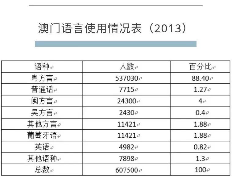 澳門正版資料一玄武,澳門正版資料一玄武，歷史、文化及其重要性