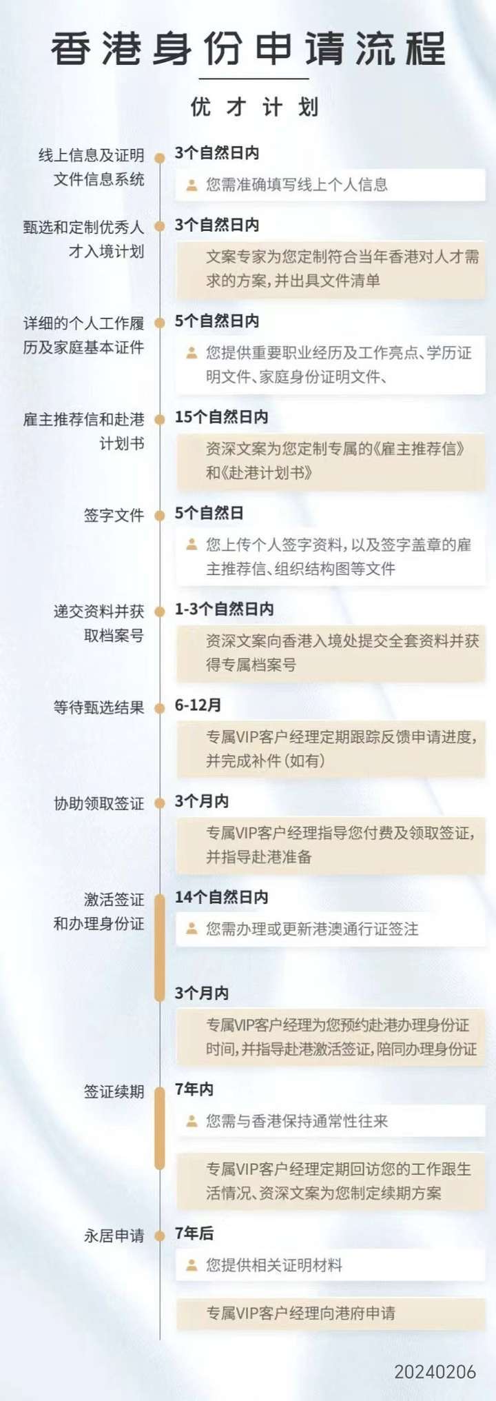 2024年香港內(nèi)部資料最準(zhǔn),揭秘2024年香港內(nèi)部資料最準(zhǔn)的秘密