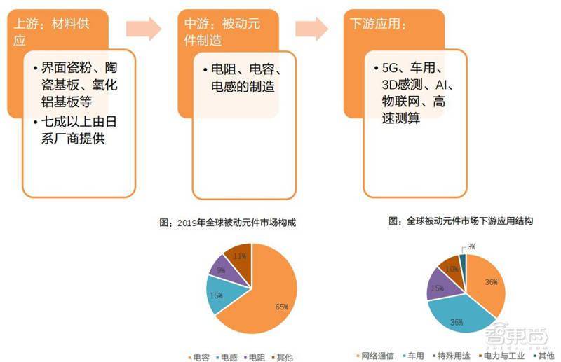 新澳門內(nèi)部資料與內(nèi)部資料的優(yōu)勢,新澳門內(nèi)部資料及其優(yōu)勢分析