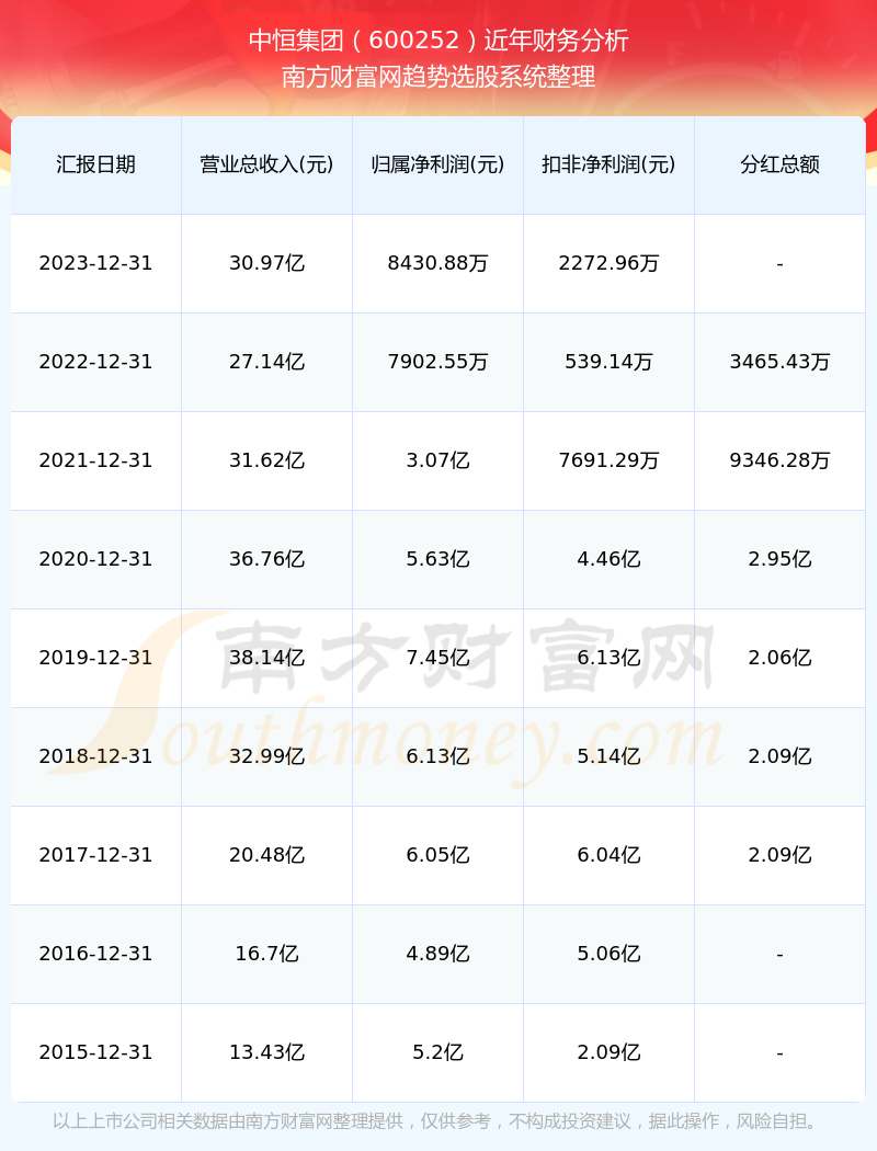 2024新奧歷史開獎記錄表一,揭秘2024新奧歷史開獎記錄表一，數(shù)據(jù)與趨勢的深度解析