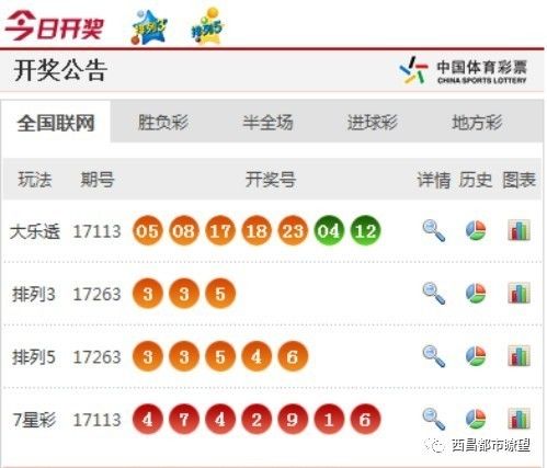 新澳門彩4949最新開獎記錄今天,新澳門彩4949最新開獎記錄今天——探索彩票世界的魅力與機遇