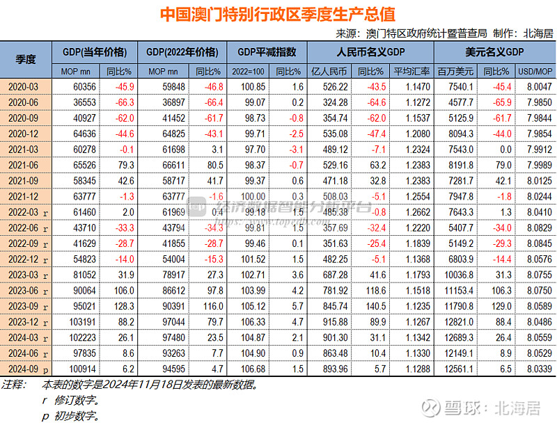 2024新澳門傳真免費(fèi)資料,探索新澳門，免費(fèi)傳真資料的未來展望（2024）