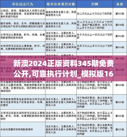 新澳姿料大全正版2024,新澳姿料大全正版2024——警惕非法獲取與盜版行為的危害