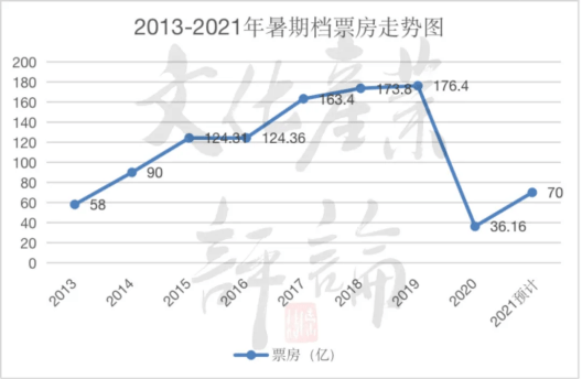 新澳門特馬走勢(shì)圖,新澳門特馬走勢(shì)圖，探索與解讀