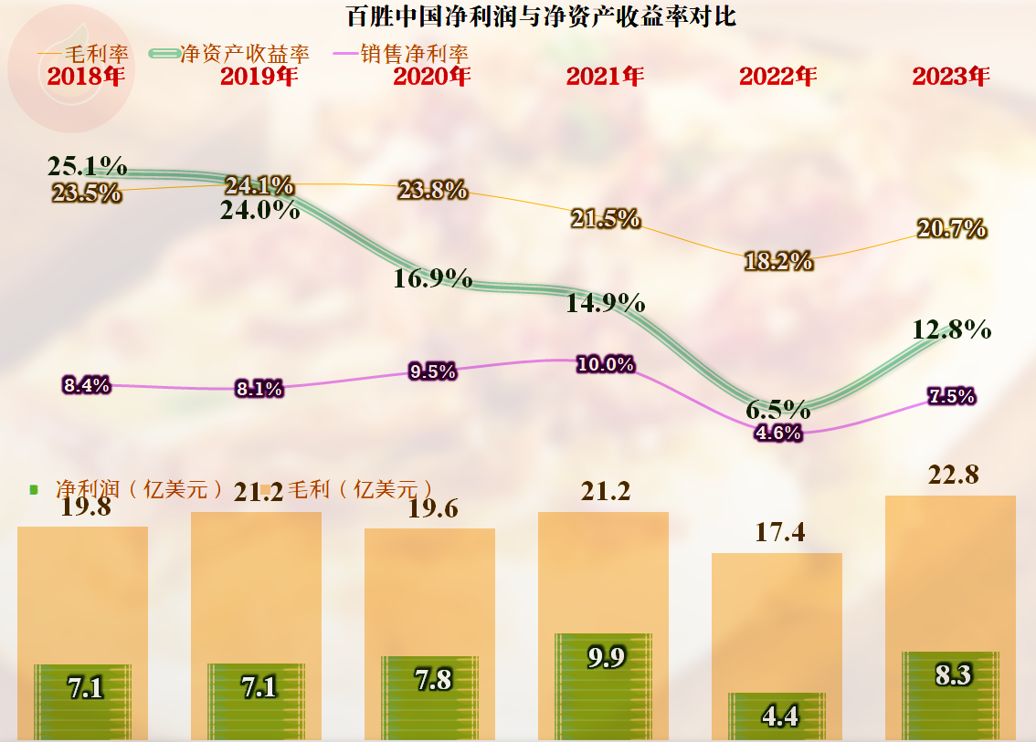 澳門王中王100%的資料2024,澳門王中王的未來展望與資料解析，邁向2024的百分之百信心