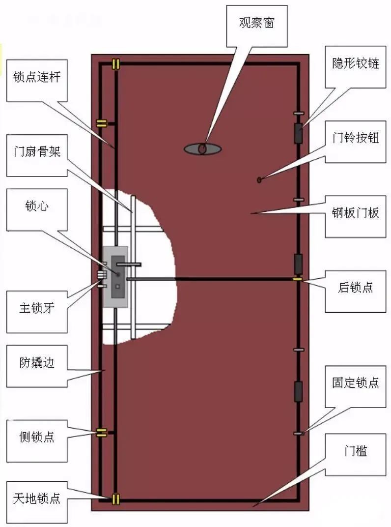 新門內(nèi)部資料精準大全,新門內(nèi)部資料精準大全，深度解析與探索