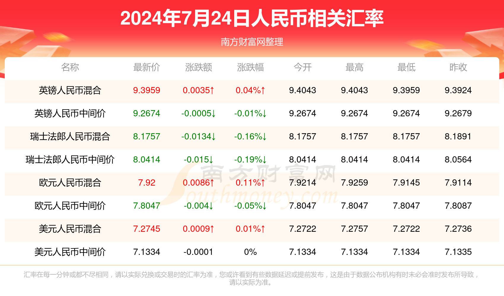 2024年新澳開獎結果,揭秘2024年新澳開獎結果，開獎盛況與影響深度解析