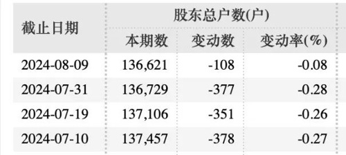 澳門三碼三碼精準(zhǔn)100%,澳門三碼三碼精準(zhǔn)，一個(gè)關(guān)于犯罪與法律的探討