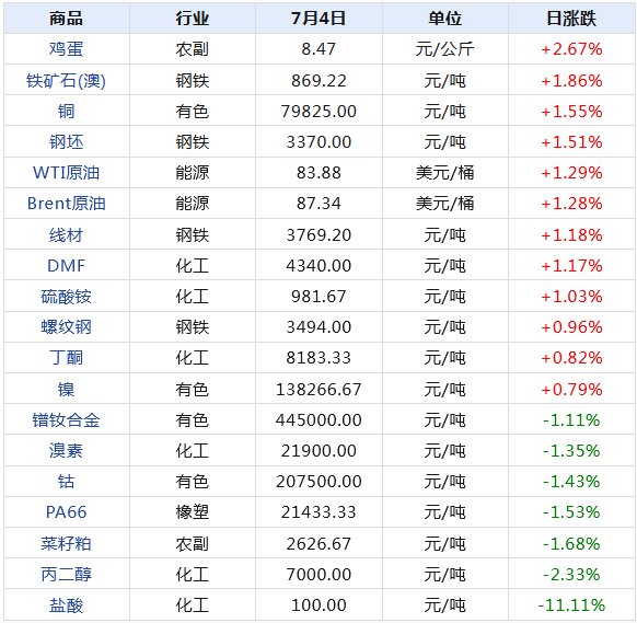 2024新澳天天開獎記錄,揭秘2024新澳天天開獎記錄，數(shù)據(jù)與背后的故事