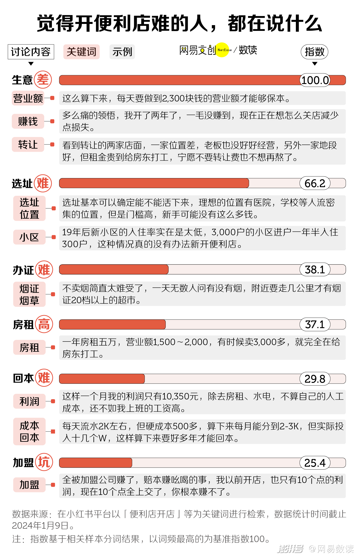 2024新奧正版資料免費(fèi)提供,揭秘2024新奧正版資料，免費(fèi)提供，助力你的成功之路