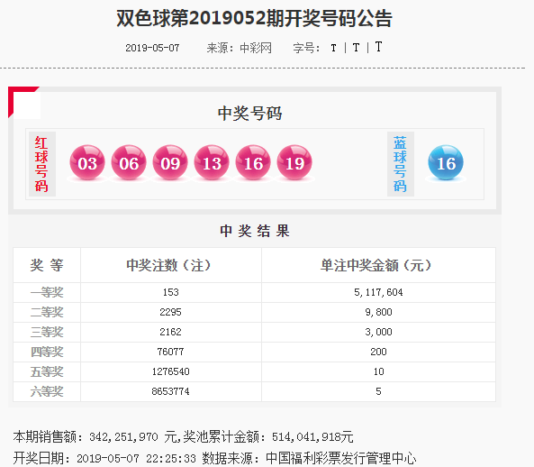 新澳門彩4949最新開獎記錄,新澳門彩4949最新開獎記錄，探索與解析