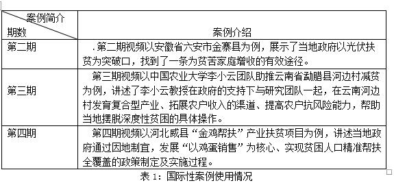 三肖三期必出特肖資料,關(guān)于三肖三期必出特肖資料的探討與警示