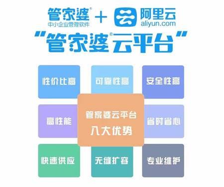 管家婆一票一碼100正確張家口,管家婆一票一碼，張家口地區(qū)的精準服務(wù)與高效物流體現(xiàn)