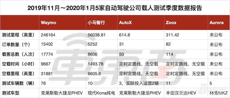 2024澳門特馬今期開獎結(jié)果查詢,澳門特馬今期開獎結(jié)果查詢——探索彩票世界的神秘之門