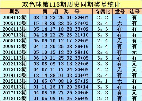 2024今晚香港開特馬開什么,關(guān)于香港特馬彩票的探討——預(yù)測與解析