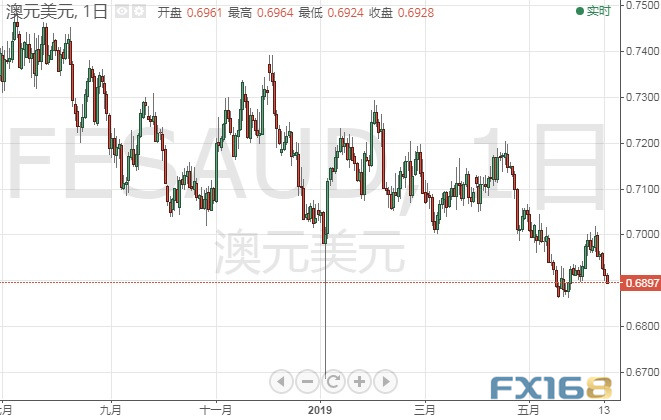 新澳門今晚精準(zhǔn)一肖,新澳門今晚精準(zhǔn)一肖預(yù)測及分析