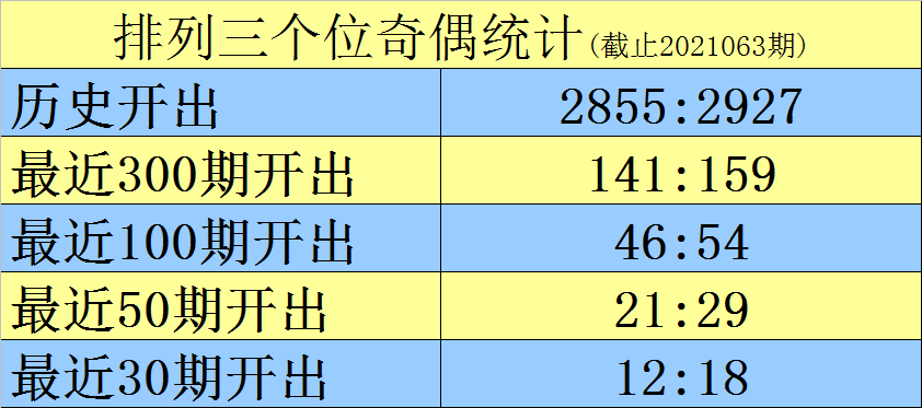 2024澳門特馬開獎號碼,澳門特馬開獎號碼，探索與預(yù)測（2024年展望）