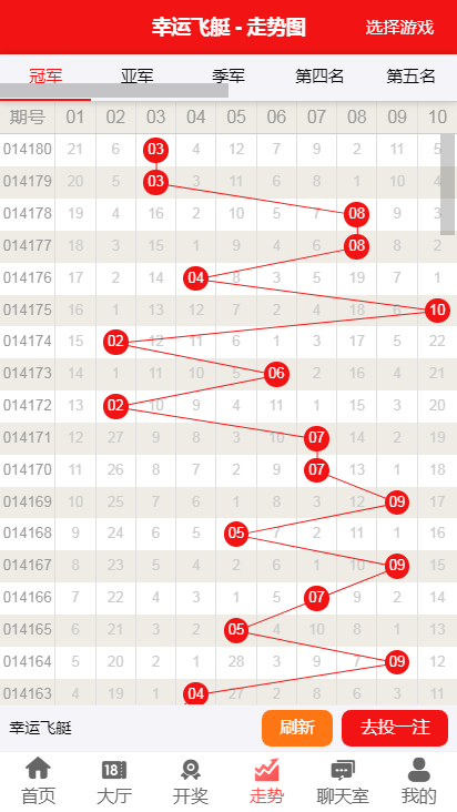 新澳門今晚開獎(jiǎng)結(jié)果查詢,新澳門今晚開獎(jiǎng)結(jié)果查詢，探索彩票世界的神秘與期待