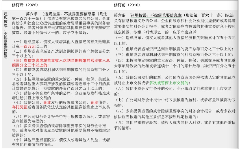 澳門平特一肖100%準(zhǔn)資優(yōu)勢,澳門平特一肖的預(yù)測與優(yōu)勢分析——警惕背后的法律風(fēng)險(xiǎn)與犯罪問題