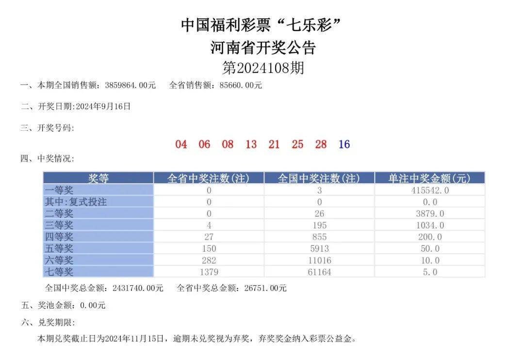 查看二四六香港開(kāi)碼結(jié)果,查看二四六香港開(kāi)碼結(jié)果，彩票背后的故事