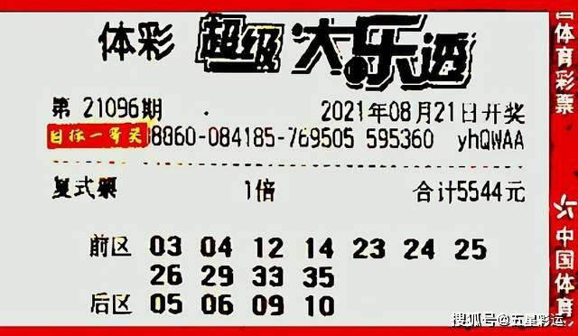 2024香港今期開(kāi)獎(jiǎng)號(hào)碼,探索未來(lái)幸運(yùn)之門，關(guān)于香港彩票2024年最新開(kāi)獎(jiǎng)號(hào)碼的探討