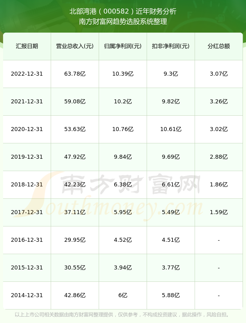 2024香港港六開獎記錄,揭秘香港港六開獎記錄，歷史、數(shù)據(jù)與未來展望（以2024年為焦點）