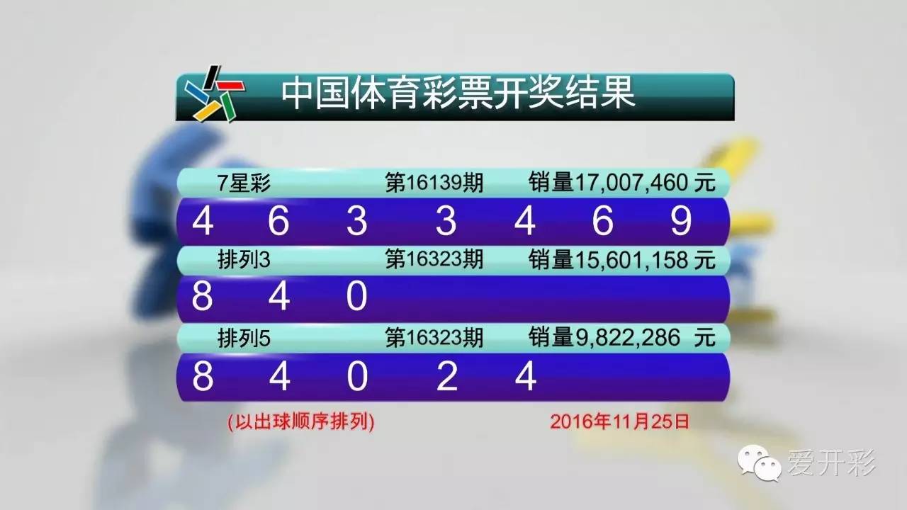 新澳門六開彩開獎結果近15期,警惕網絡賭博風險，切勿參與非法彩票活動——以新澳門六開彩為例