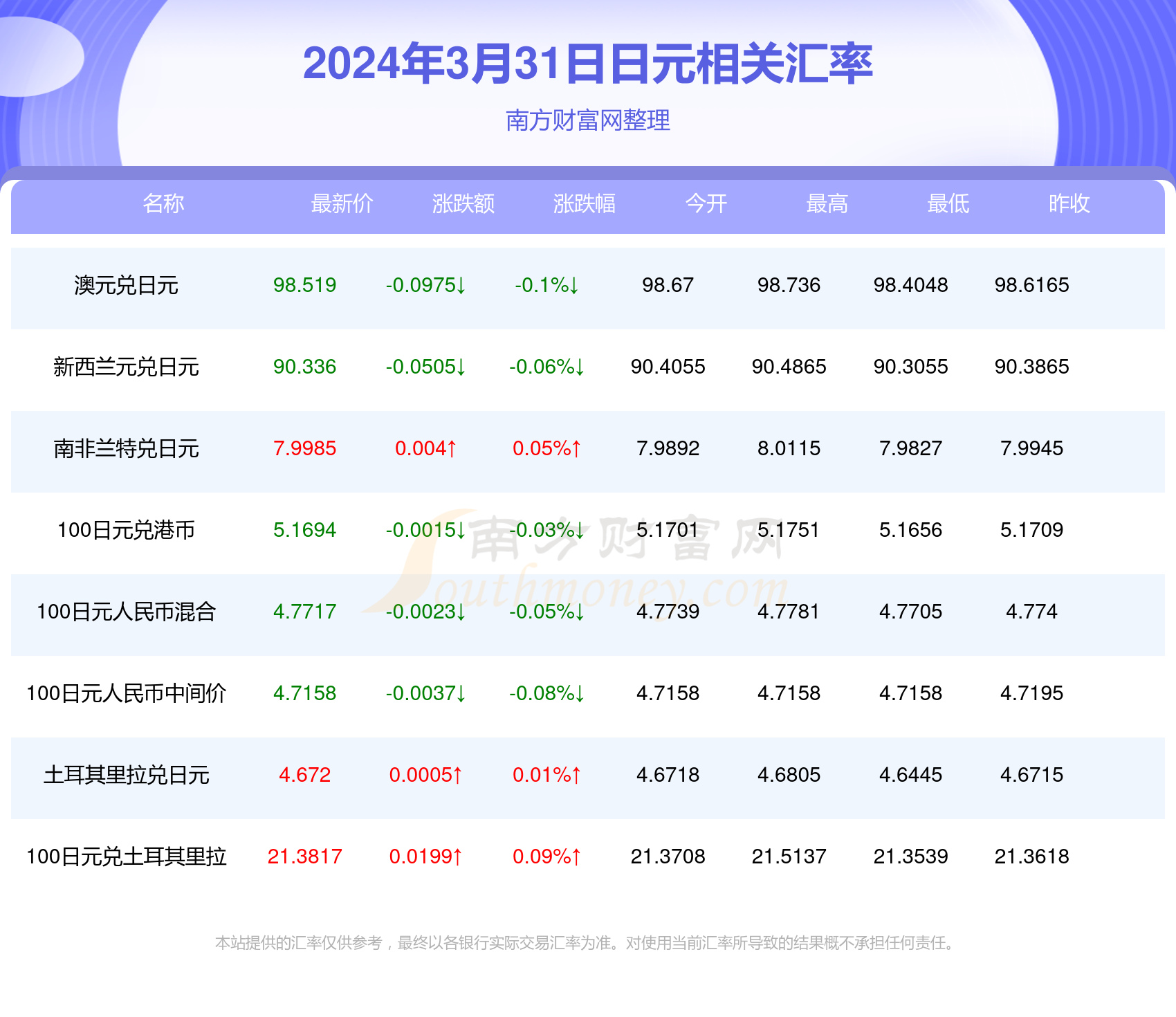 澳門一碼一碼100準(zhǔn)確2024,澳門一碼一碼精準(zhǔn)預(yù)測的魅力與探索，2024展望