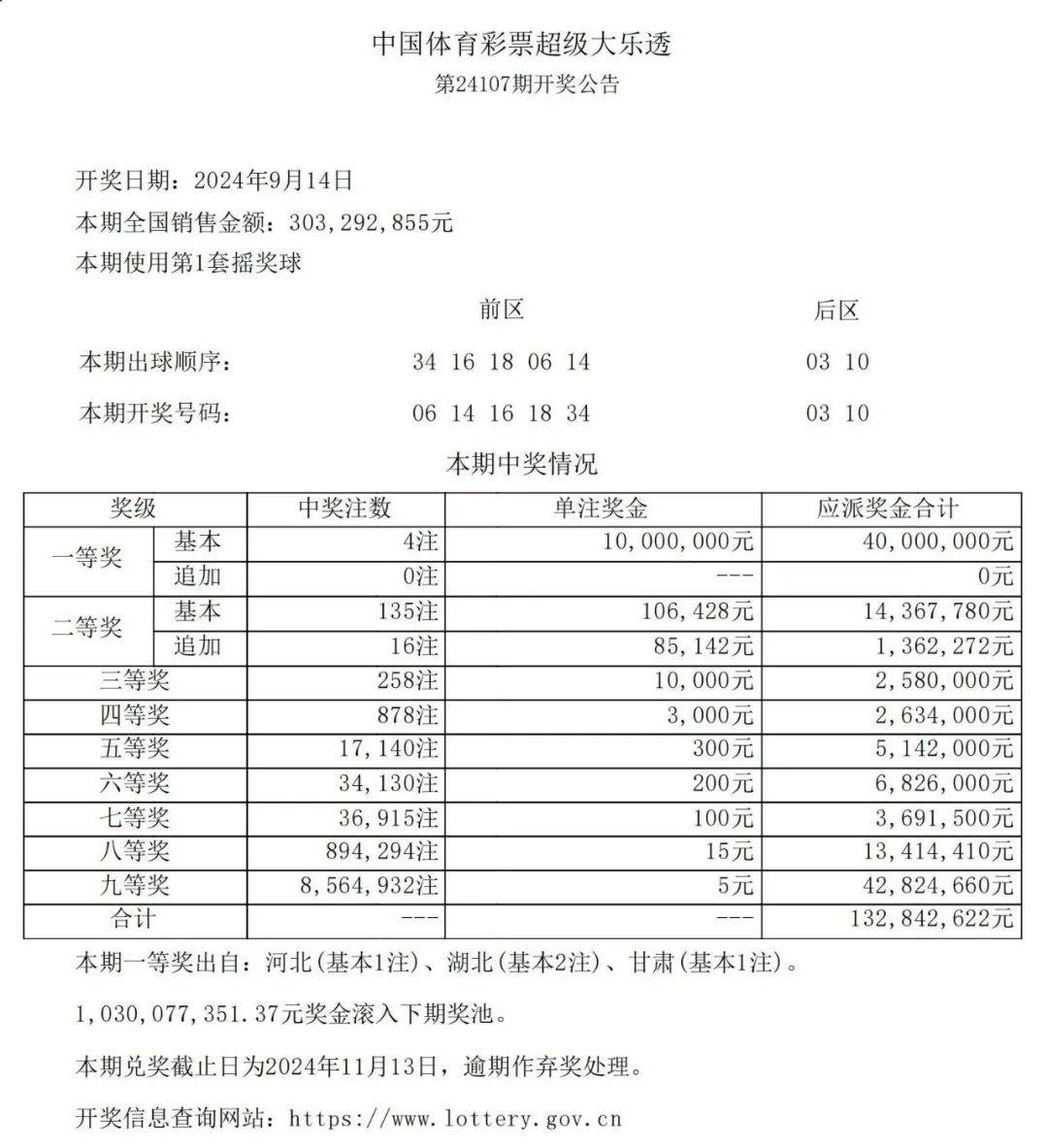 新澳今晚六給彩開獎結(jié)果,新澳今晚六給彩開獎結(jié)果揭曉，彩民期待揭曉時刻