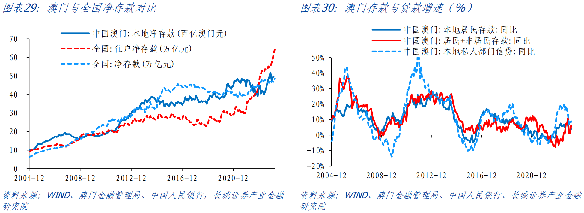 特準(zhǔn)碼資料大全澳門,特準(zhǔn)碼資料大全澳門，探索與解析