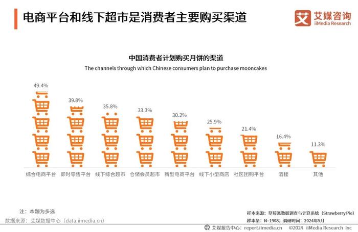 2024年資料大全免費(fèi),邁向2024年，資料大全免費(fèi)共享時(shí)代