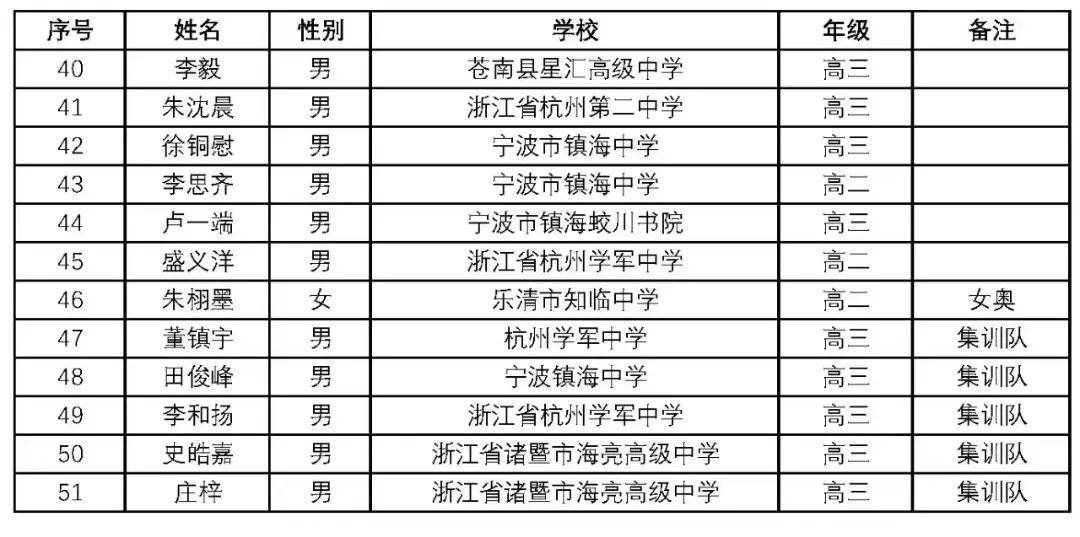 新澳門2024年正版馬表,新澳門2024年正版馬表，傳統(tǒng)與現(xiàn)代的完美結(jié)合