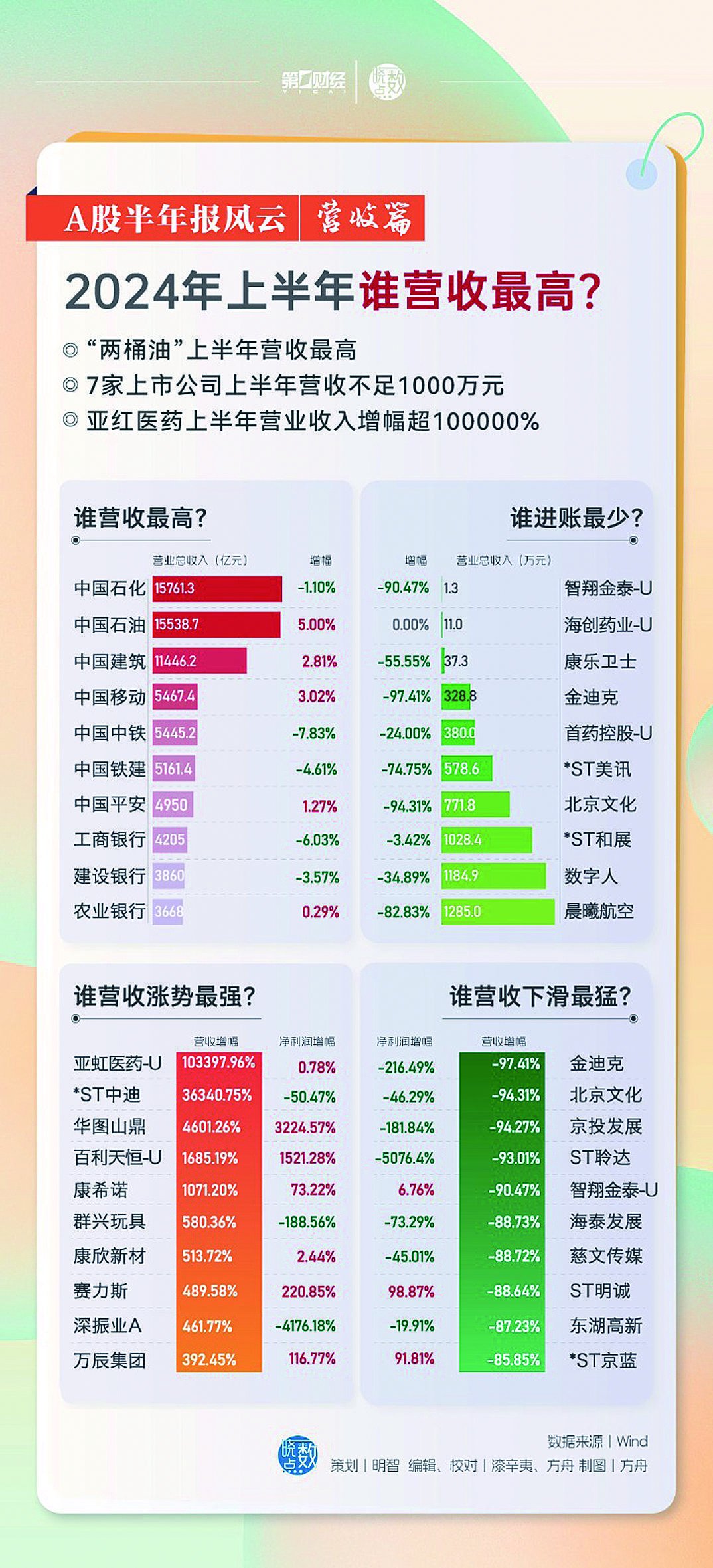 2024年澳門六今晚開獎結(jié)果,澳門六今晚開獎結(jié)果揭曉，未來彩票市場的展望與挑戰(zhàn)