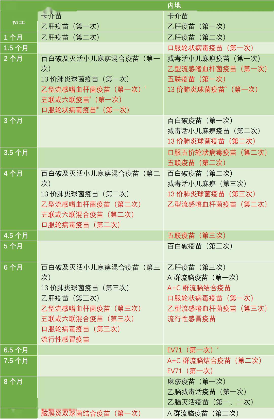 香港二四六開獎(jiǎng)免費(fèi)結(jié)果118,香港二四六開獎(jiǎng)免費(fèi)結(jié)果118，探索彩票世界的神秘之門