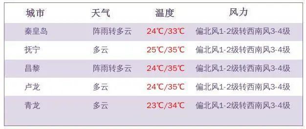 2024今晚新澳開(kāi)獎(jiǎng)號(hào)碼,探索未來(lái)幸運(yùn)之門，2024今晚新澳開(kāi)獎(jiǎng)號(hào)碼揭秘