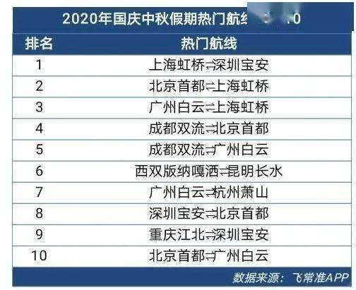 新澳門最新開獎(jiǎng)記錄查詢第28期,新澳門最新開獎(jiǎng)記錄查詢第28期，探索數(shù)字背后的故事